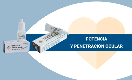 POTENCIA Y PENETRACIÓN OCULAR